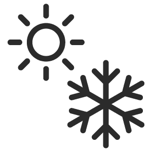 何度もプラン調整