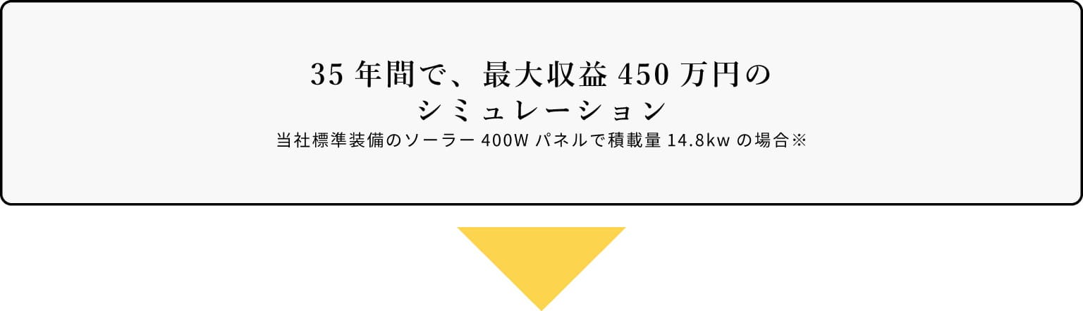 35年間で、最大収益450万円のシミュレーション
