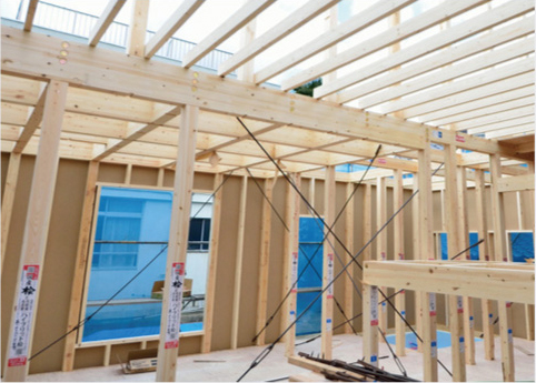 プライベートブランド