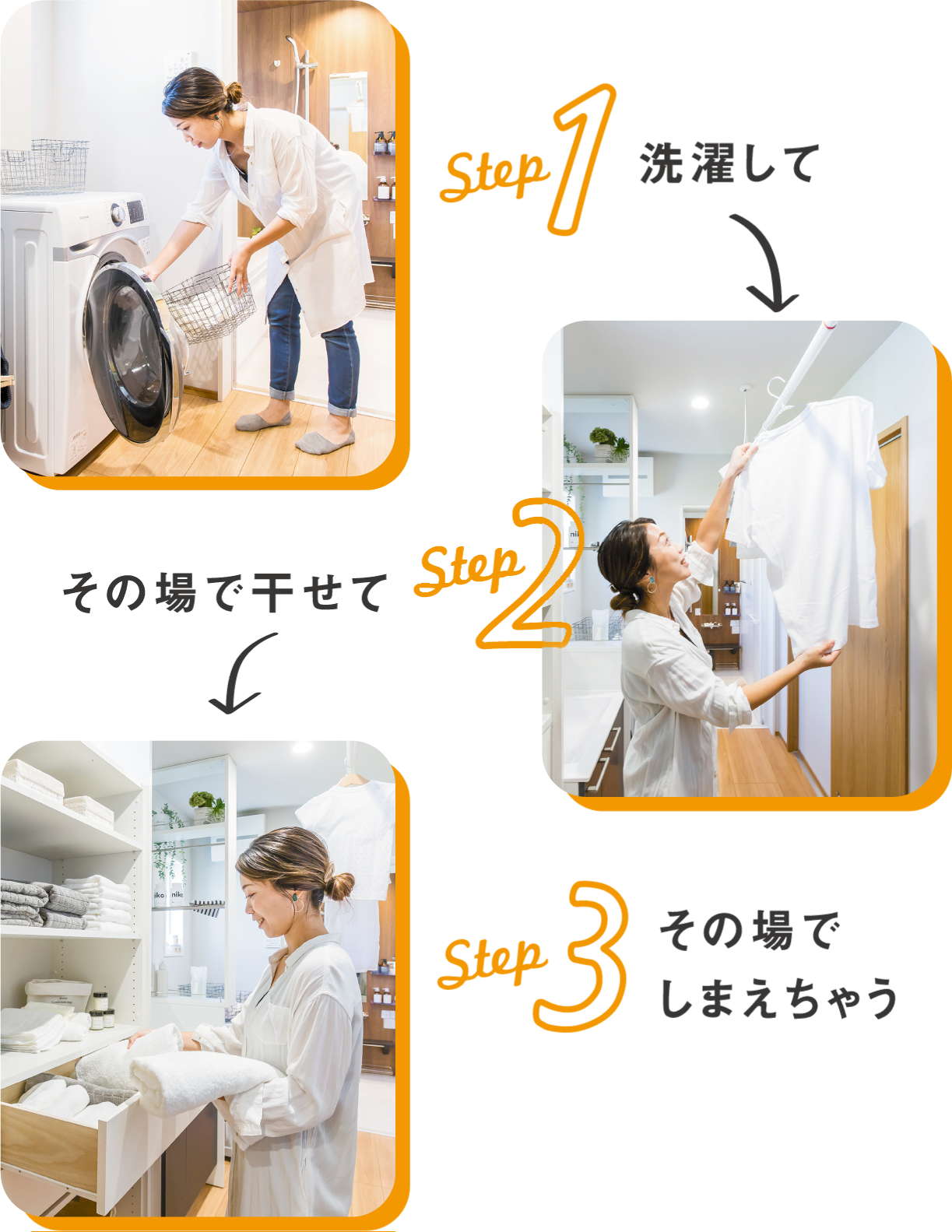 ウォークスルー