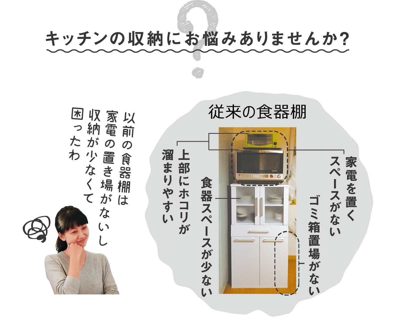 キッチン収納のお悩み