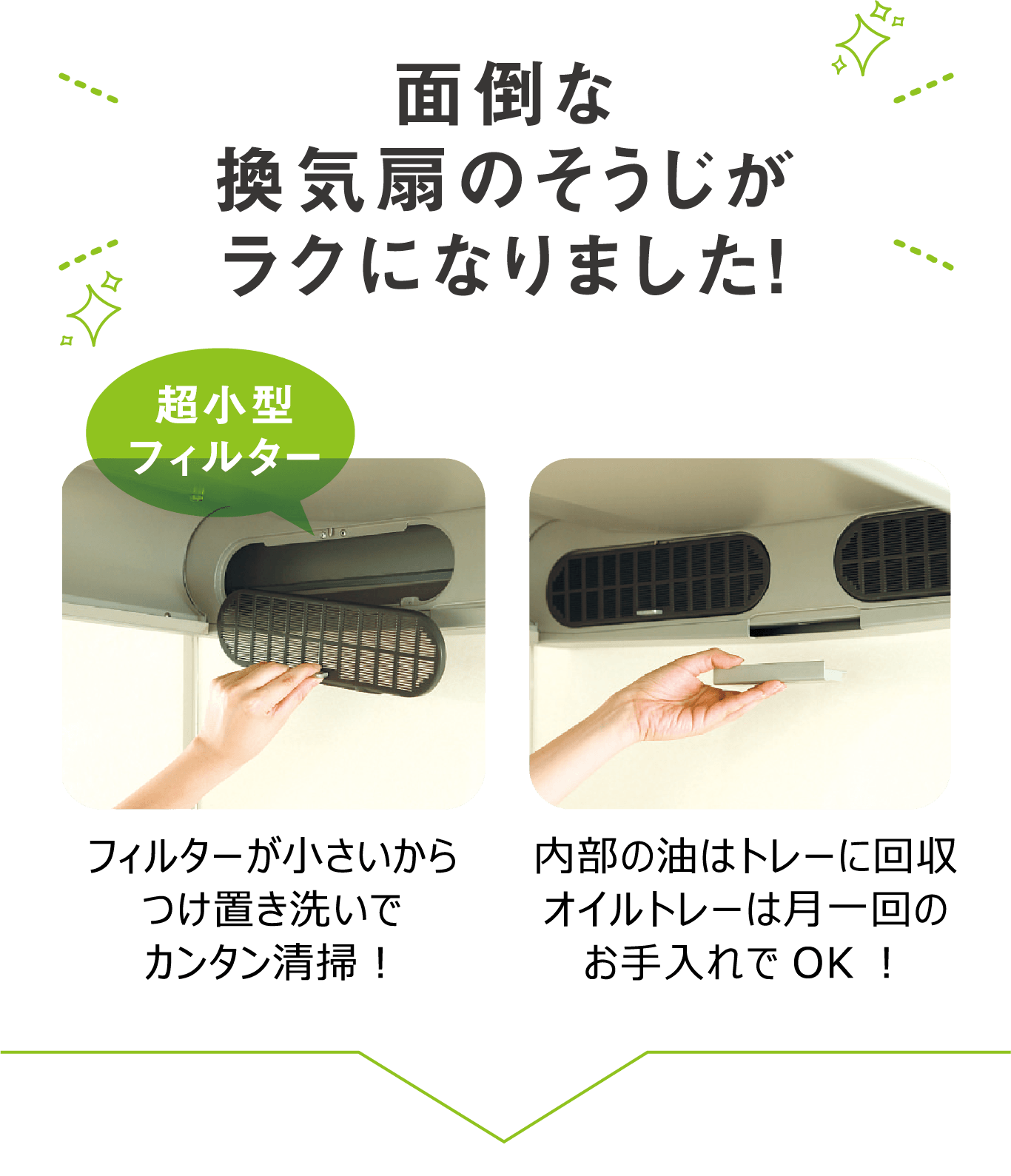 換気扇の掃除がラクになりました