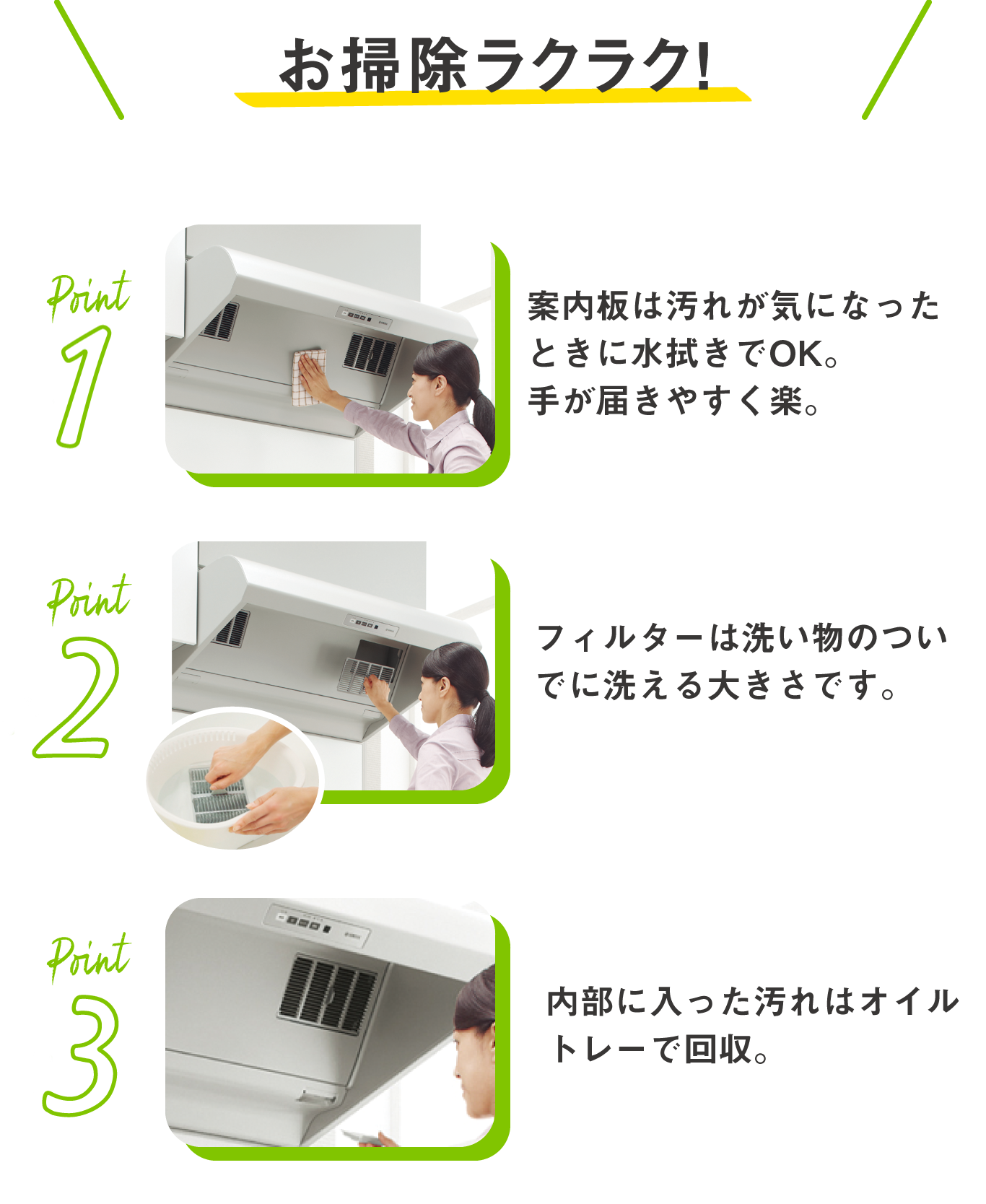 換気扇のお掃除の順番