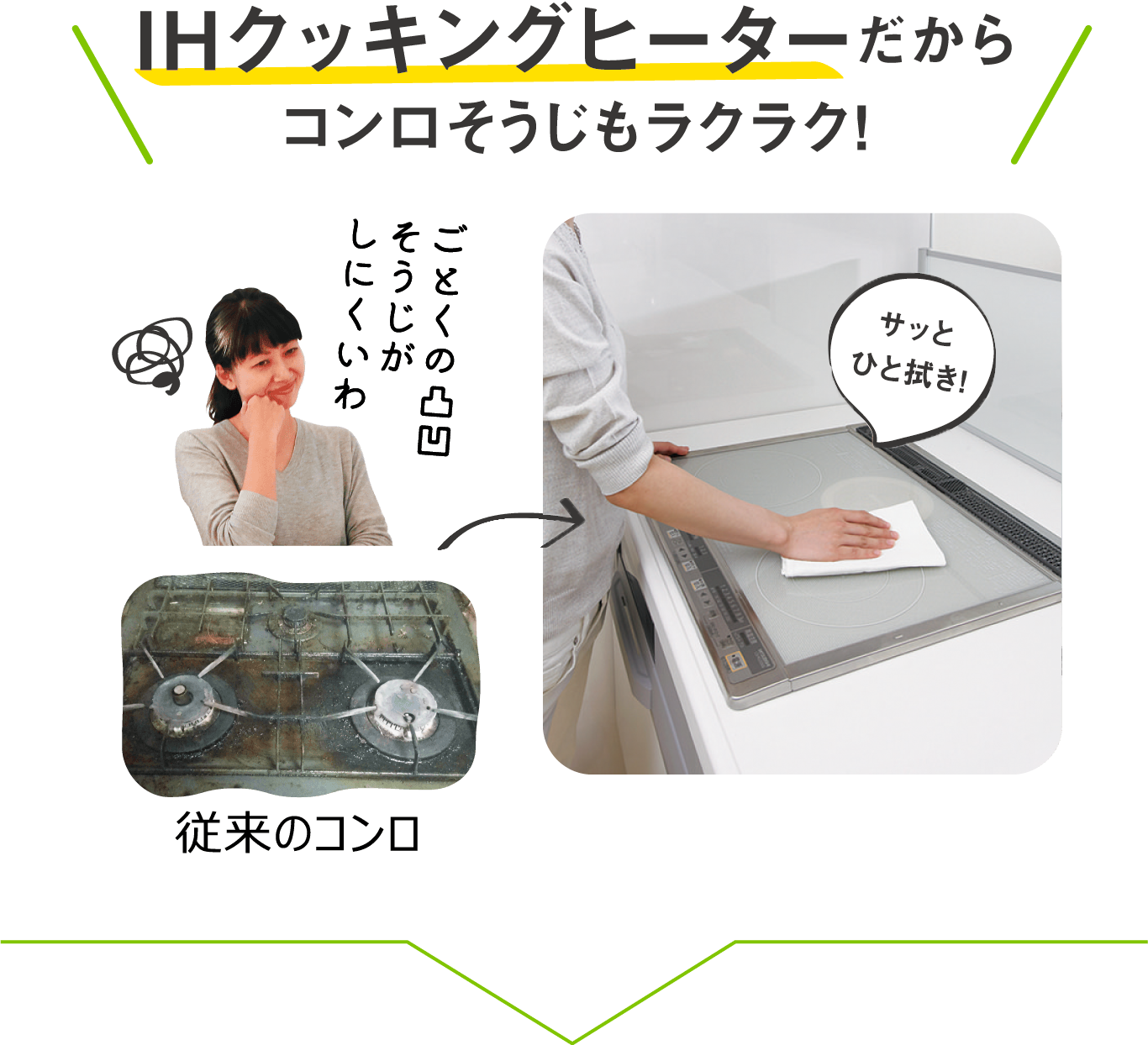 IHクッキングヒーターの掃除